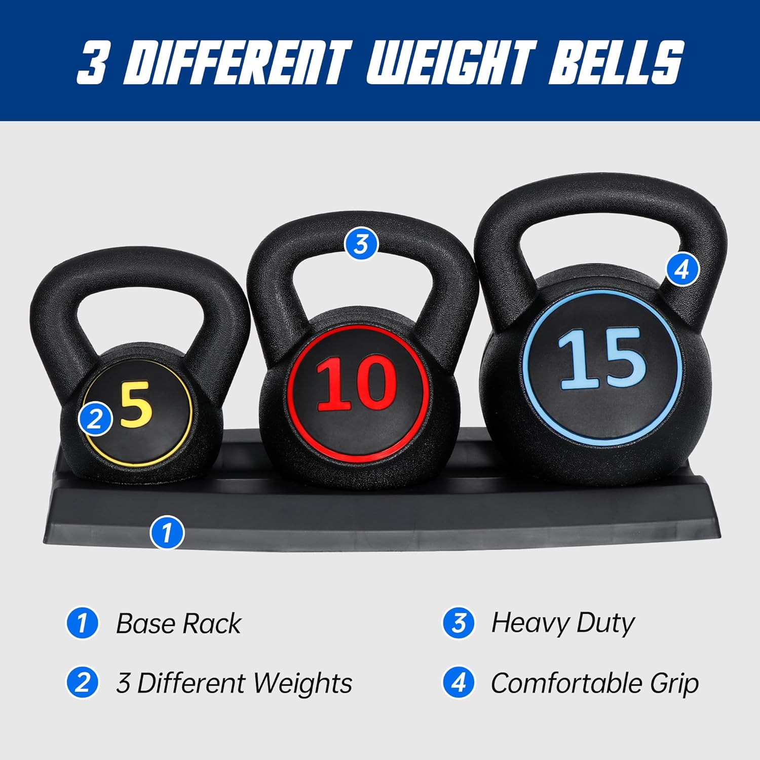 Kettlebell - IUNNDS Großhandel 5kg 10kg 15kg HDPE