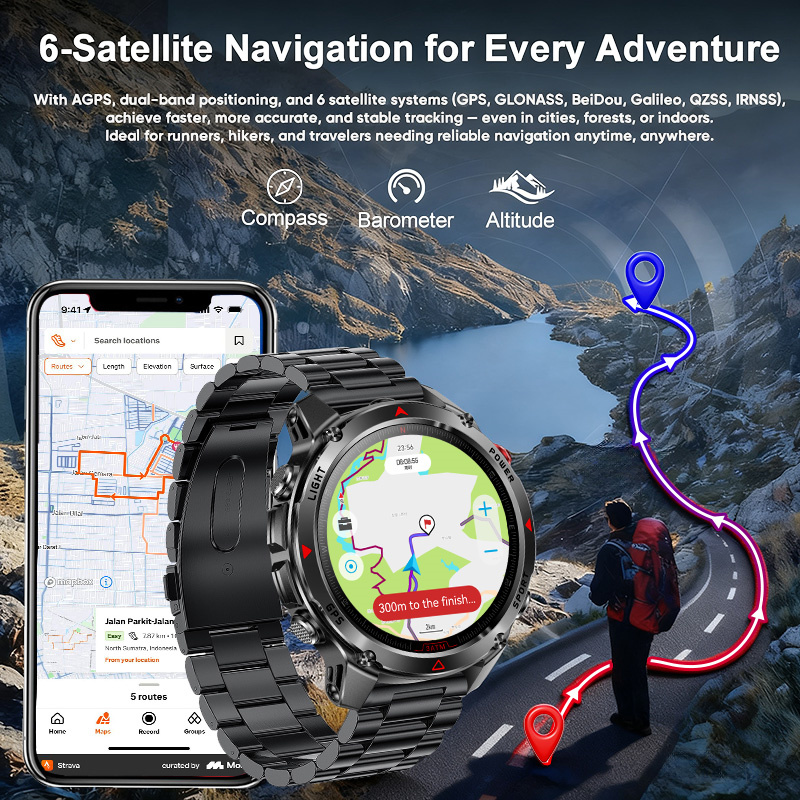 2026 Neue Forerunner 570 GPS S – Wrist Wraps Fitness Bewertung und Preis
