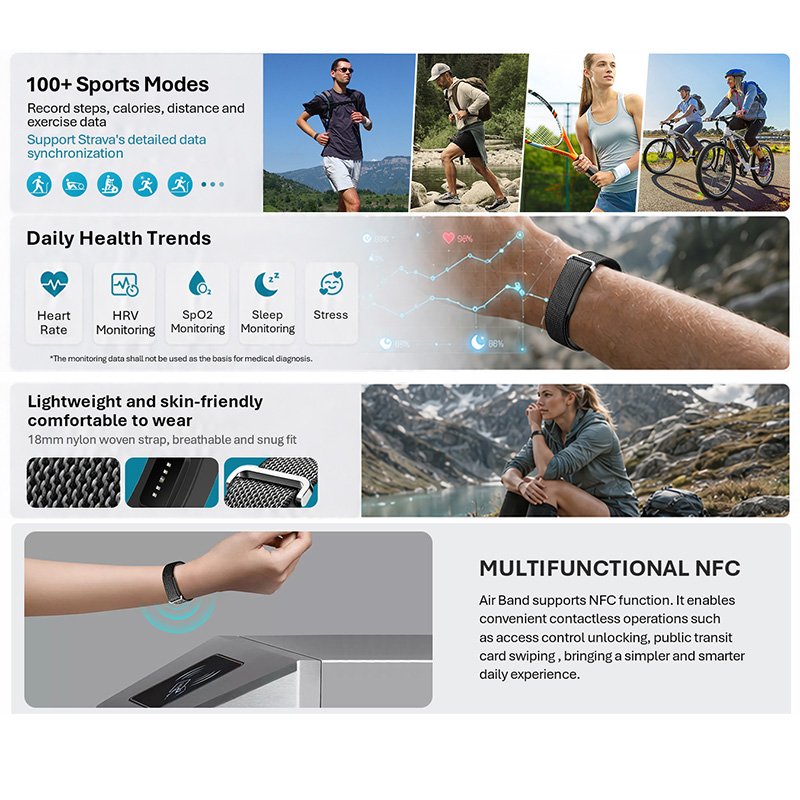 VALDUS Air Band Smart-Armband  – Wrist Wraps Fitness Bewertung und Preis
