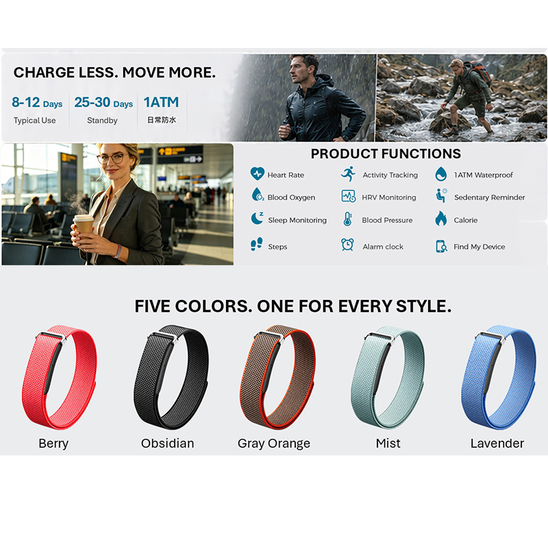 VALDUS Air Band Smart-Armband  – Wrist Wraps Fitness Bewertung und Preis