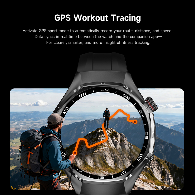 2026 Neue Globale Version Watc – Wrist Wraps Fitness Bewertung und Preis