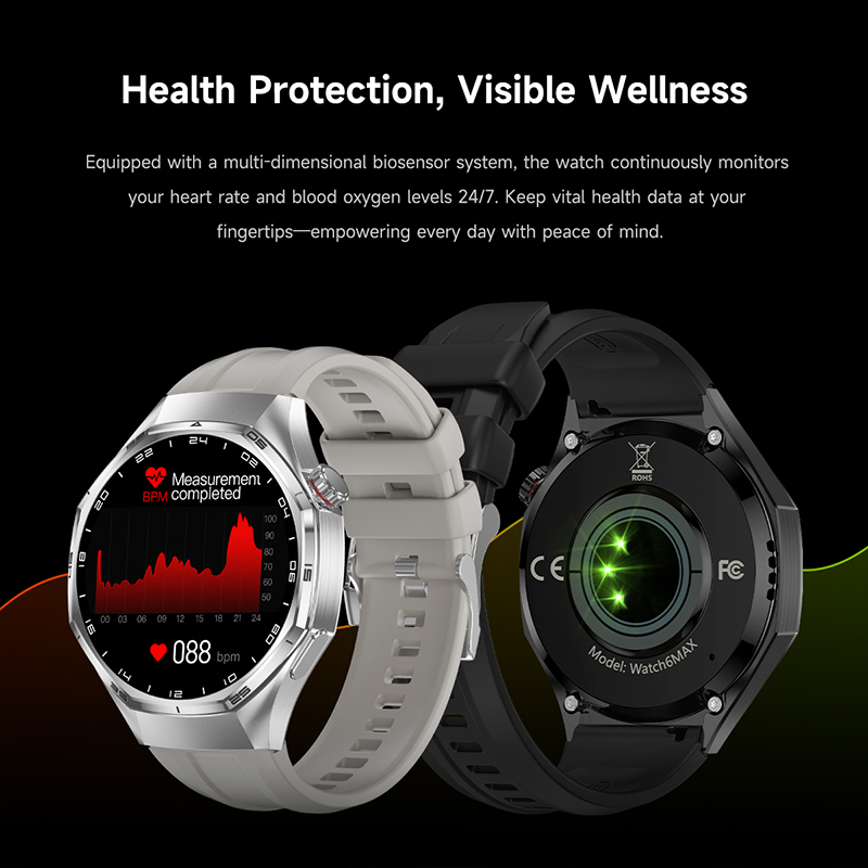 2026 Neue Globale Version Watc – Wrist Wraps Fitness Bewertung und Preis