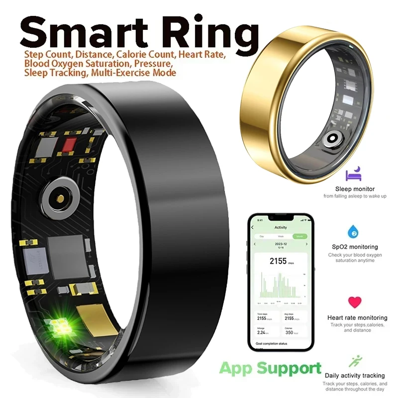 Smart Ring für Xiaomi Männer F – Wrist Wraps Fitness Bewertung und Preis